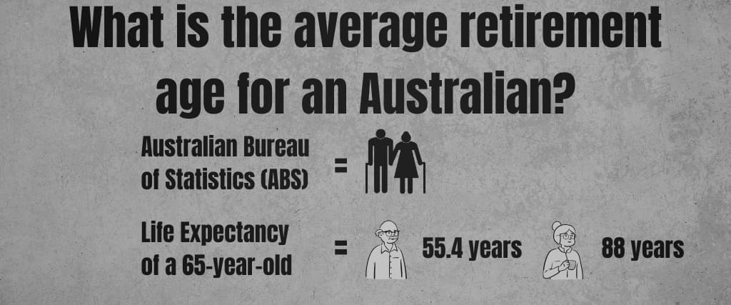 Retirement Statistics Australia